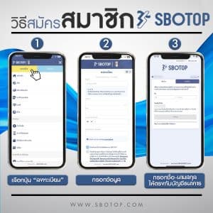 Register SBOTOP