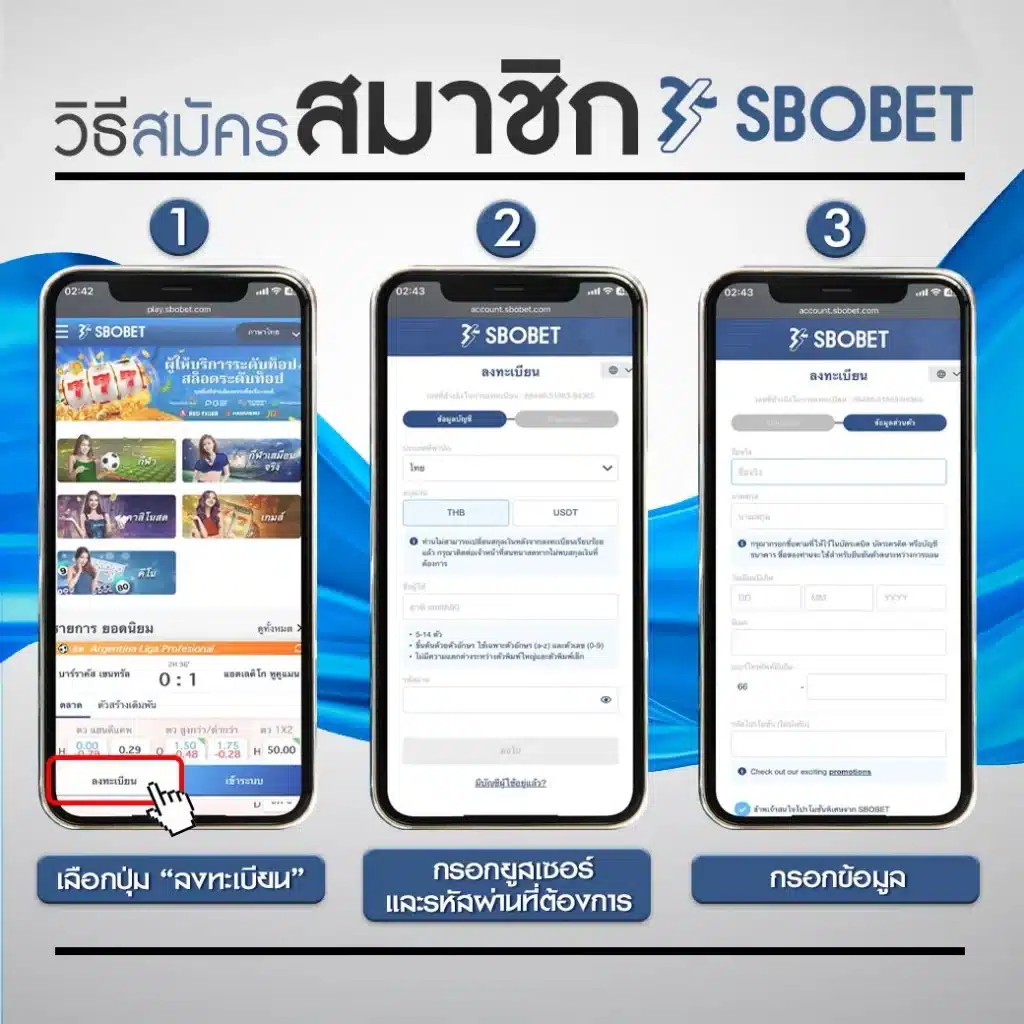 วิธีสมัครสมาชิก SBOBET